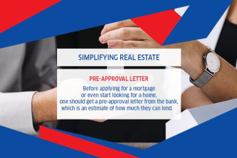 What is Pre-Approval Letter?